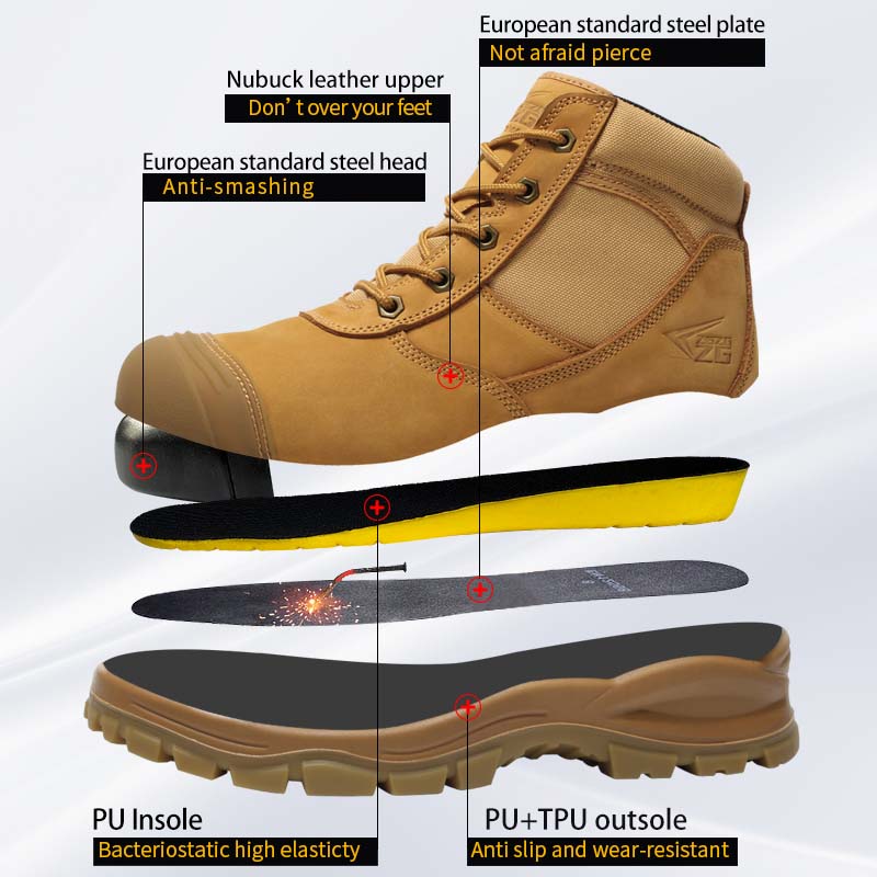 รองเท้าบูทผู้ชายหนังแท้ รองเท้ - Work Boot Steel Toe บทวิจารณ์และราคา